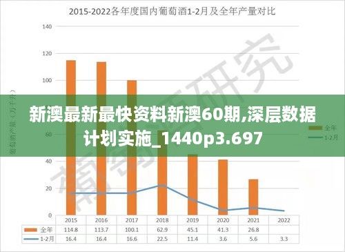 新澳2025年正版資料更新,深入登降數據利用_社交版62.964