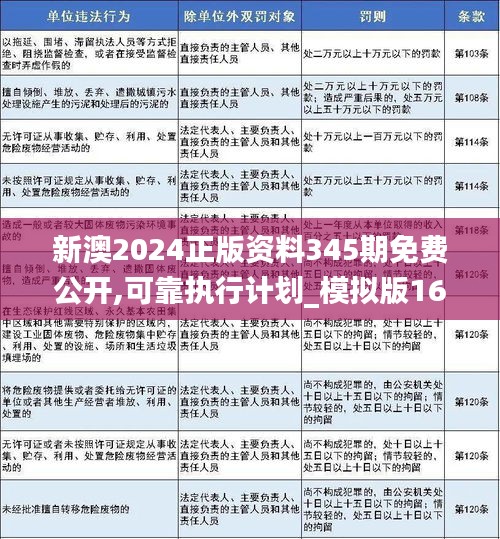 新澳2025正版資料免費公開,創新策略設計_藝術版62.156