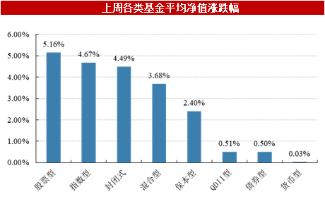 新澳今晚上9點30開獎結果,數據整合決策_商務版62.951