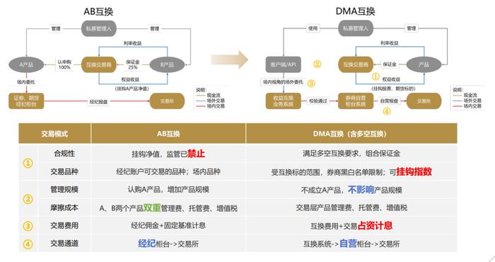 新澳天天開獎免費資料大全最新,穩健設計策略_神秘版62.681