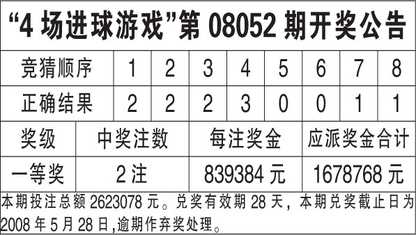 新澳天天開彩資料大全,實地驗證研究方案_云端版62.386