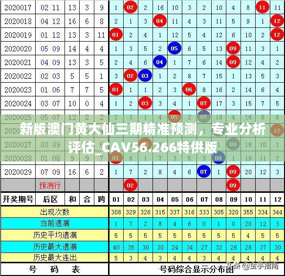 新澳門黃大仙三期必出,時代變革評估_時空版62.282