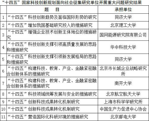 澳門800圖庫精準(zhǔn),創(chuàng)新計劃制定_習(xí)慣版62.106