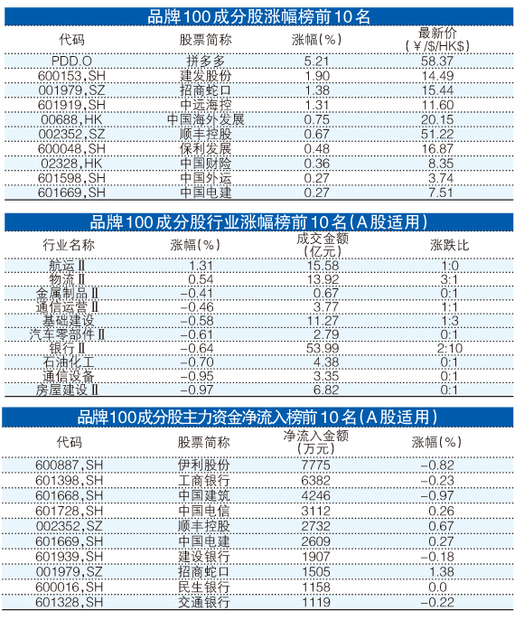 澳門一碼一碼100準確河南,創新策略執行_SE版62.817