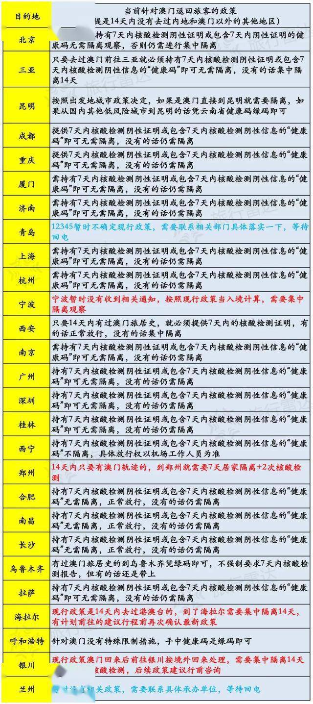 澳門特馬今天開獎結果,信息明晰解析導向_Tablet62.887