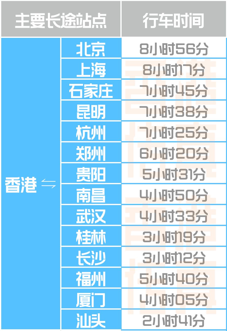 香港碼今期開獎結果,全面實施策略設計_教育版62.854