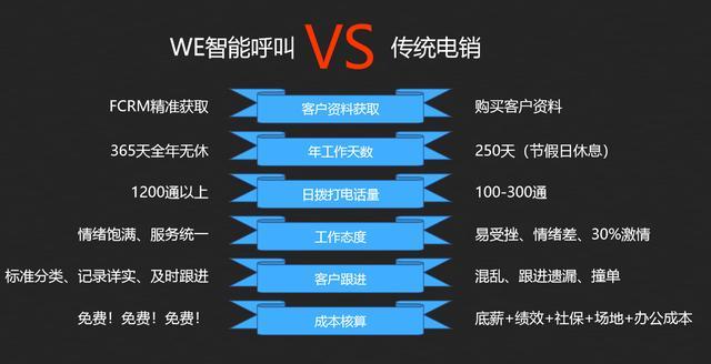 聯(lián)系我們 第98頁