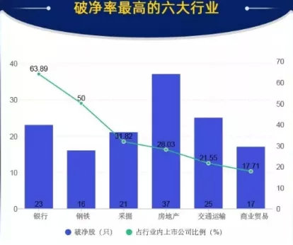 深度解析當下投資熱點，最新保值率詳解