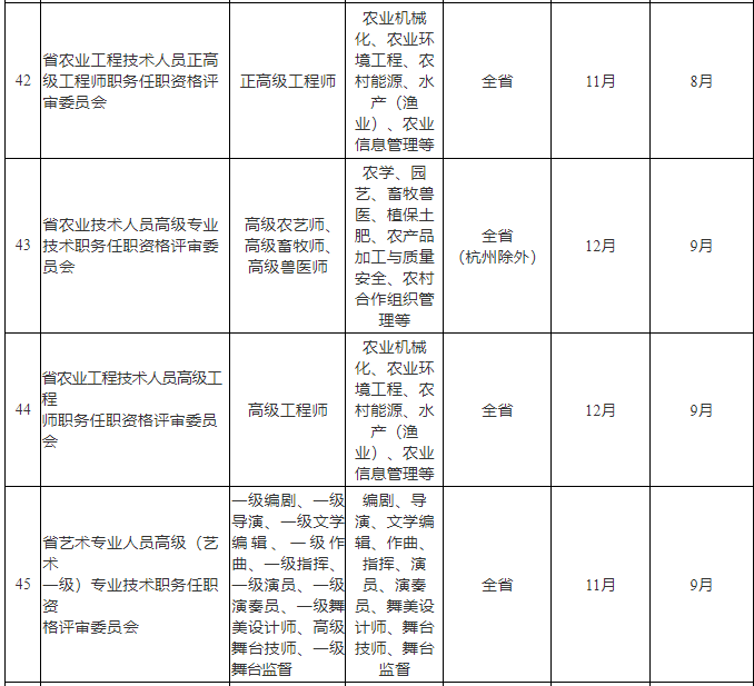 最新高科技產品介紹與解析