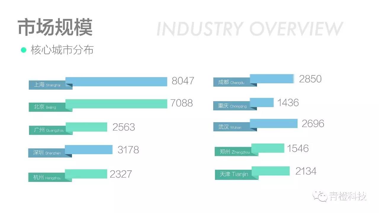 降薪令的最新變化，機遇與挑戰并存，學習點亮未來之光