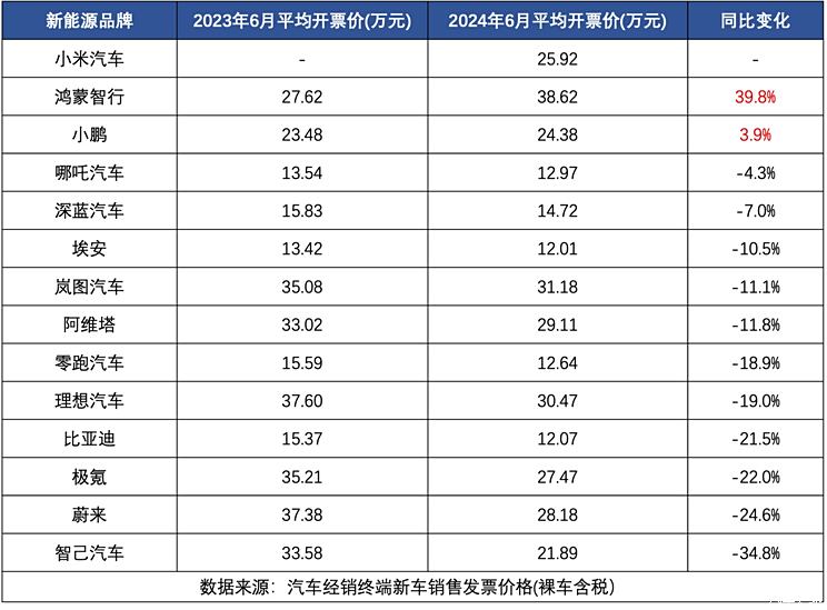 溫馨故事揭秘