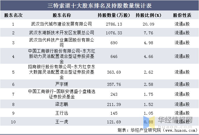 2025今晚澳門特馬開什么碼,統計材料解釋設想_活力版38.847