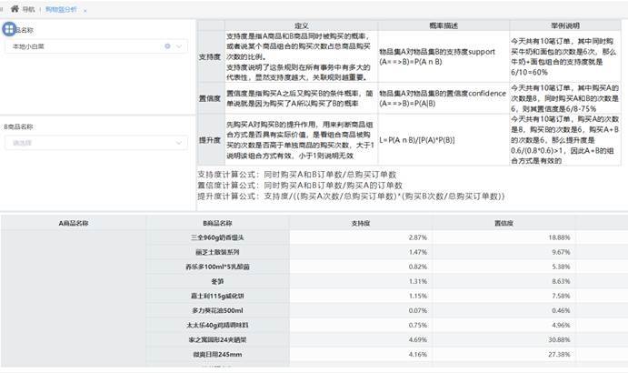 2025年全年資料免費大全優勢,數據引導執行策略_獲取版38.847