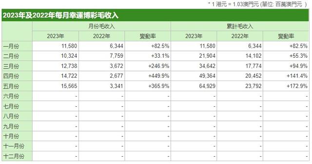 2025澳門管家婆一肖,深究數據應用策略_單獨版38.291