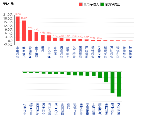 2025香港港六開獎記錄,信息明晰解析導向_流線型版38.340