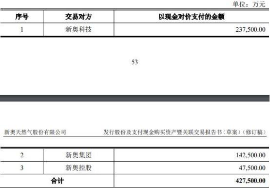 新奧2025今晚開獎結果,專業解讀方案實施_智慧版38.964