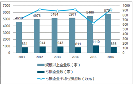 新澳2025正版資料免費公開,科學分析解釋說明_高端體驗版38.168