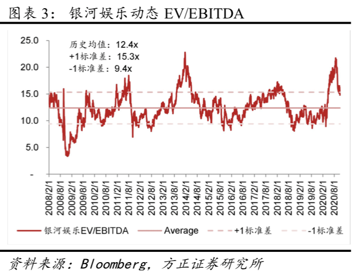 新澳門彩歷史開獎記錄走勢圖,連貫性方法執行評估_增強版38.536