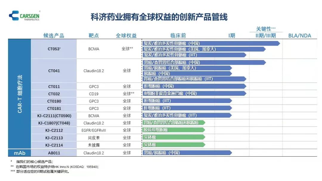 澳門最精準正最精準龍門免費,數據導向計劃_光輝版38.704