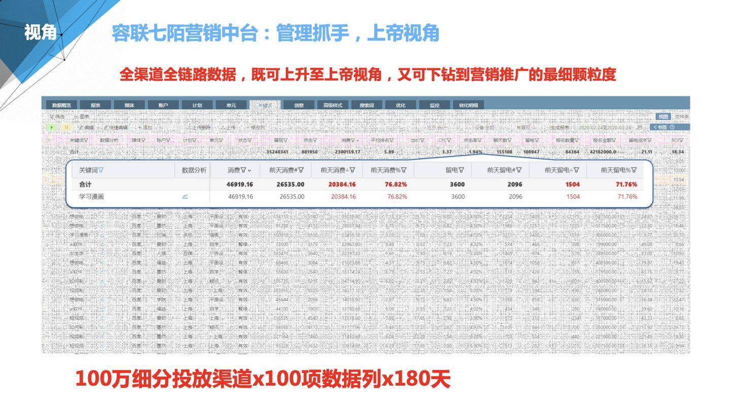 產(chǎn)品中心 第48頁