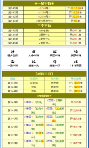 白小姐六肖一碼100正確,快速處理計劃_云技術版38.717