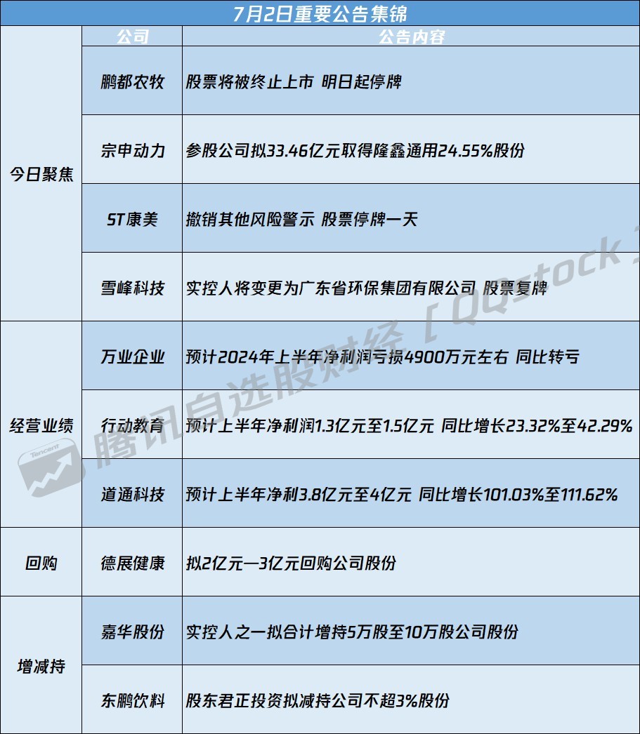 最新論述揭秘，關于代碼000559的資訊更新