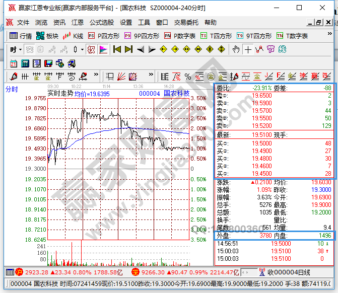 股票S代表的含義解析，探尋字母背后的股市秘密與小巷神秘小店