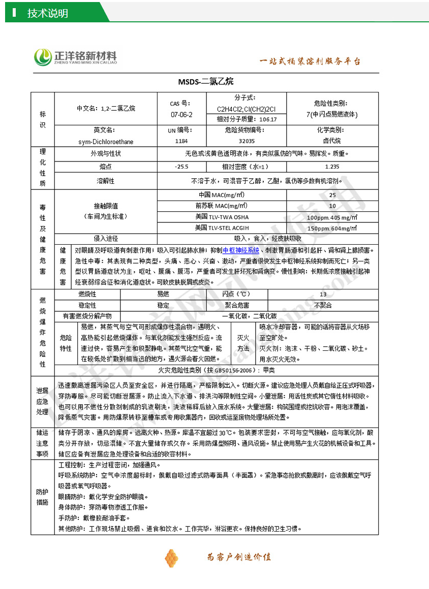 二氯乙烷最新報價，綠色之旅尋求內心平靜