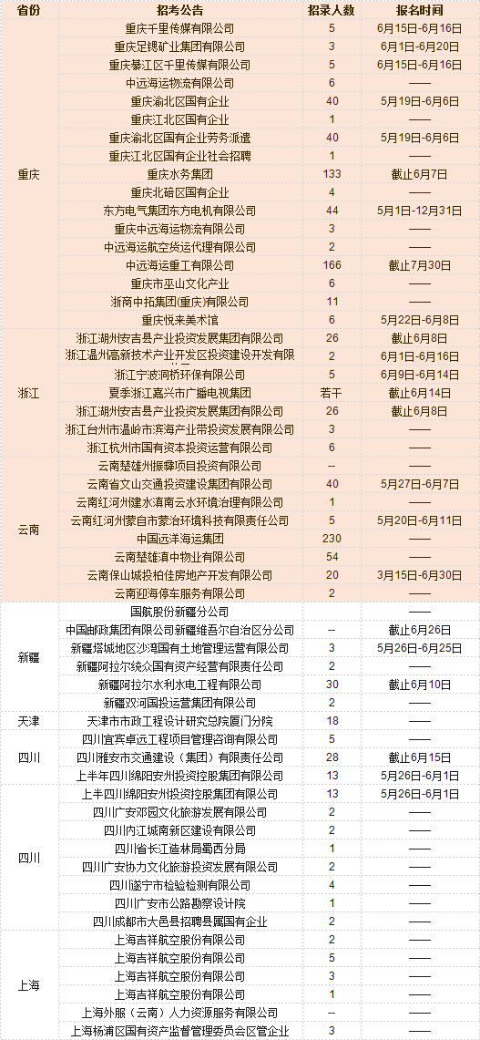 企業變革的脈搏，最新人事調整動態