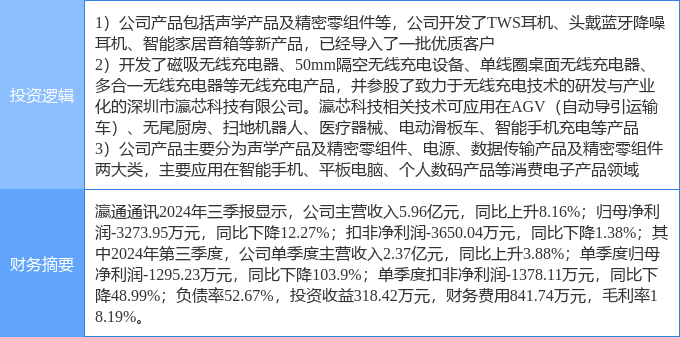 天通股份最新利好資訊，引領(lǐng)科技潮流的高科技產(chǎn)品介紹