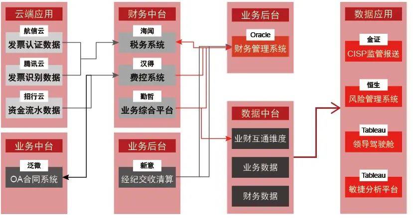 最新企業(yè)轉非案例深度解析與觀點闡述