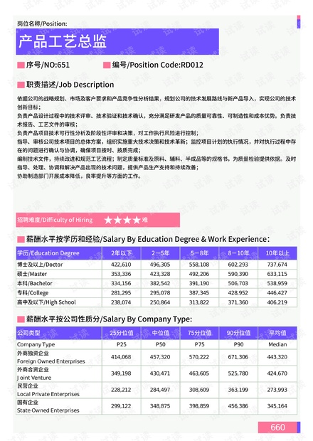 最新高科技產品介紹，彈珠汽水動漫