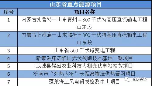 甘肅省2017年貪官名單背后的故事，變化、學習與自信的力量照亮反腐之路