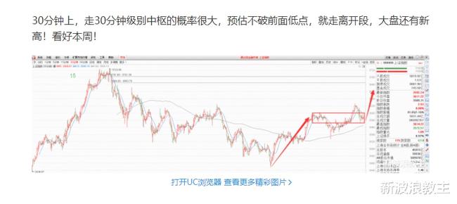 鎮海股票行情走勢詳解，初學者與進階用戶的投資指南