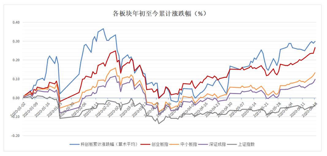 今日北方創(chuàng)業(yè)股票行情深度解析