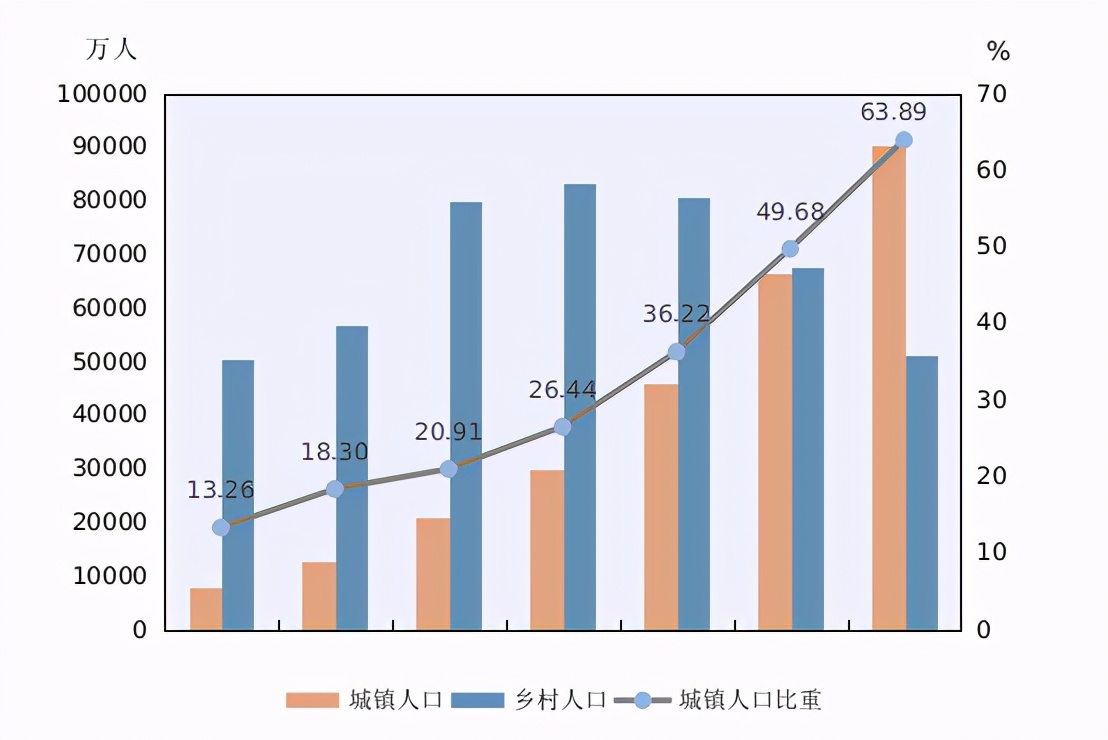 織金房屋租賃信息，背景、時代印記及其影響分析