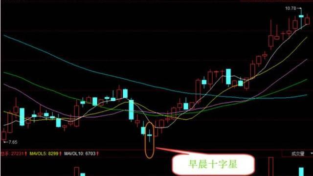 伏擊股票，策略、技巧與深度洞察揭秘股市交易之道