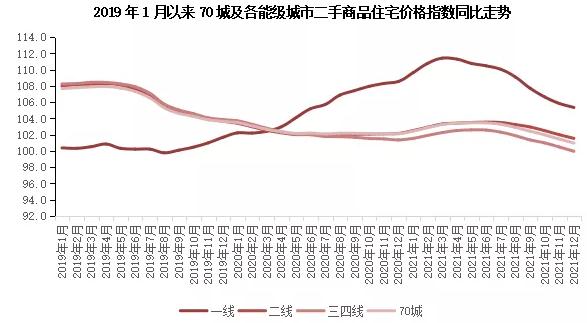 北海房價走勢圖，探索未來房地產趨勢的發展預測