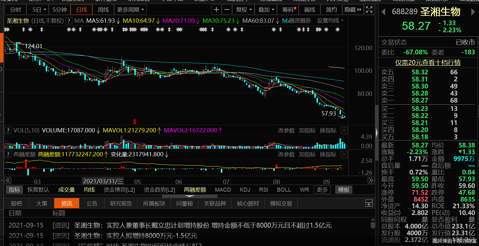 聯系我們 第13頁