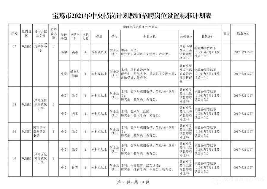 翔安最新職位招聘，友情、家庭的溫暖與職業生涯的陪伴