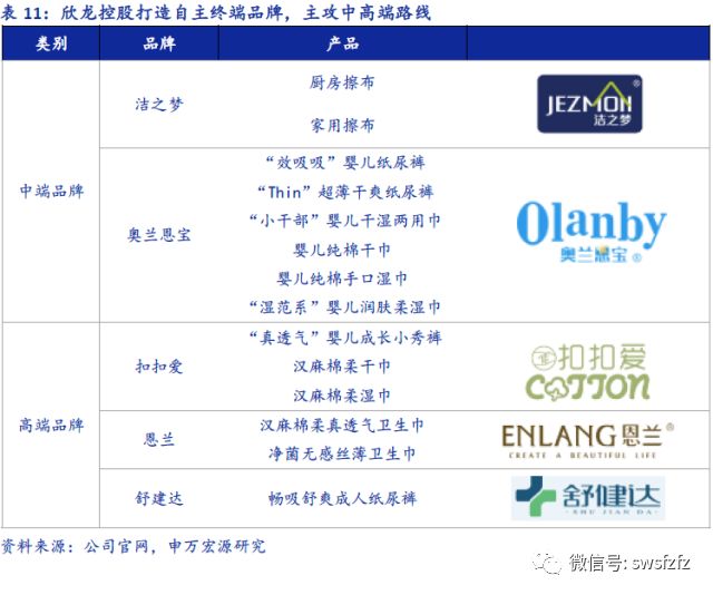 啟市之路，背景、重大事件與地位深度探究