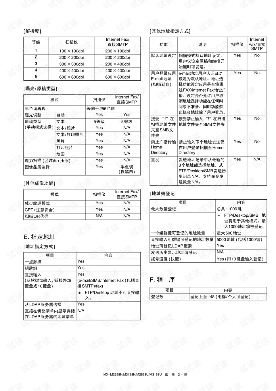 最新假期公告制作指南，初學(xué)者與進(jìn)階用戶的步驟指南