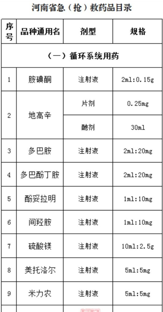 阿莫西林膠囊價(jià)格變遷，時(shí)代背景下的藥物價(jià)值探索