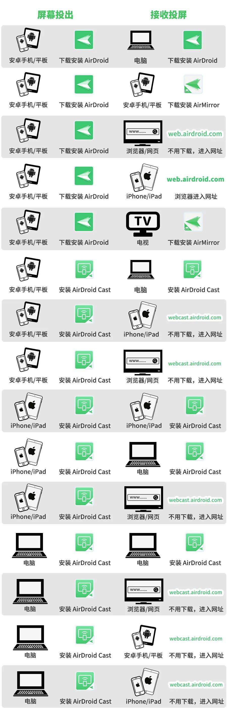 電視投屏失靈，溫馨家庭時光依舊溫馨相伴