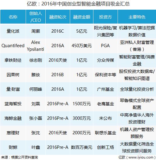 共享充電寶革新進展及未來展望，最新消息與趨勢分析