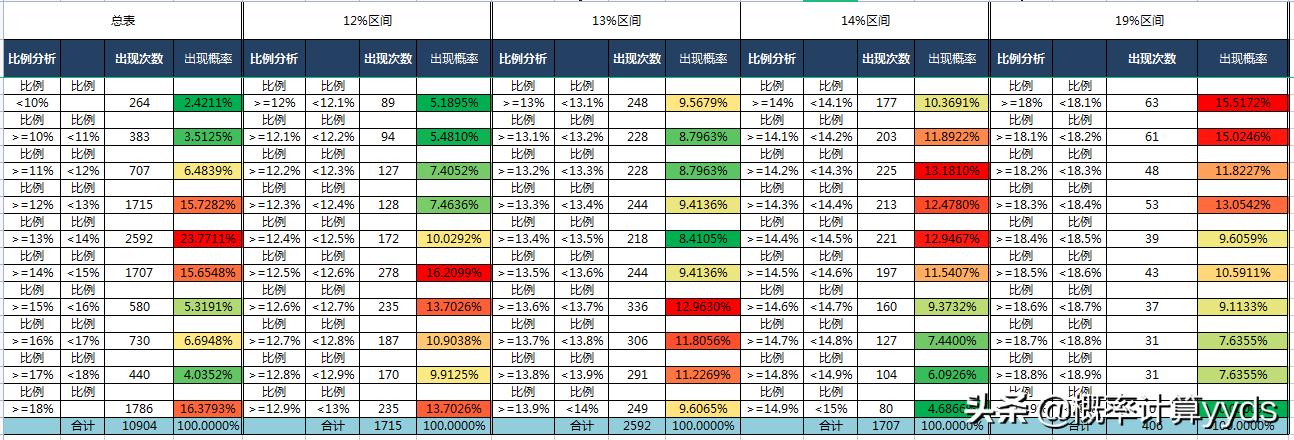 西游數(shù)學(xué)最新版本，數(shù)字世界的全新探索之旅