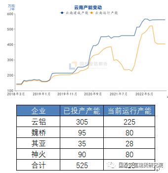 云鋁股份會漲嗎最新,云鋁股份會漲嗎最新，全面分析與決策步驟指南