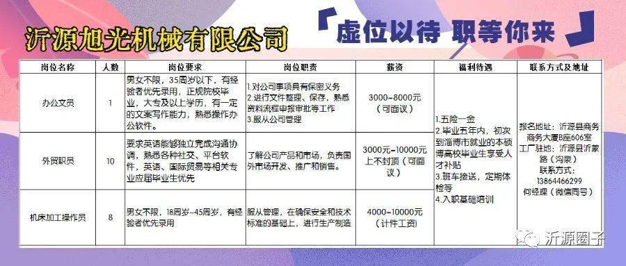 邳州炮車招工最新消息,???邳州炮車招工最新消息??