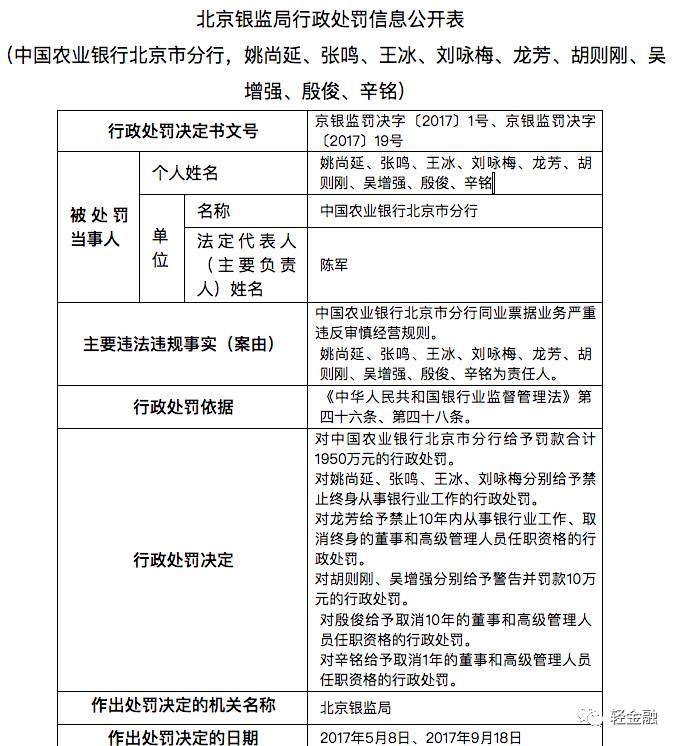 農行票據案件最新動態更新